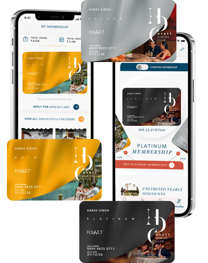 Members only App